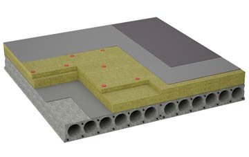 considerations of Clarbeston Road flat roofing insulation